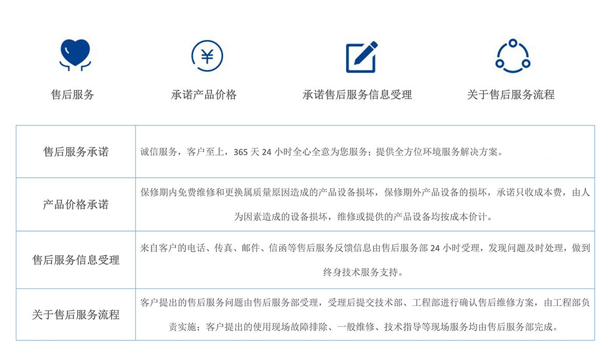 011116162573_0售后服務(wù)_1.jpg